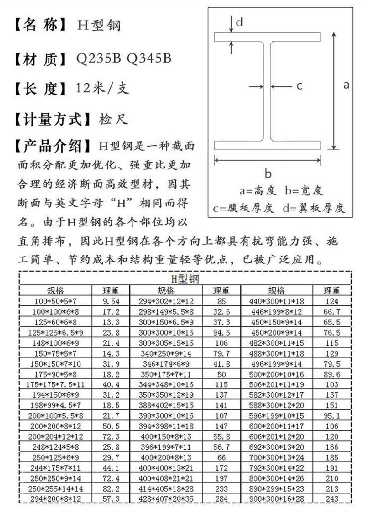 H型钢规格